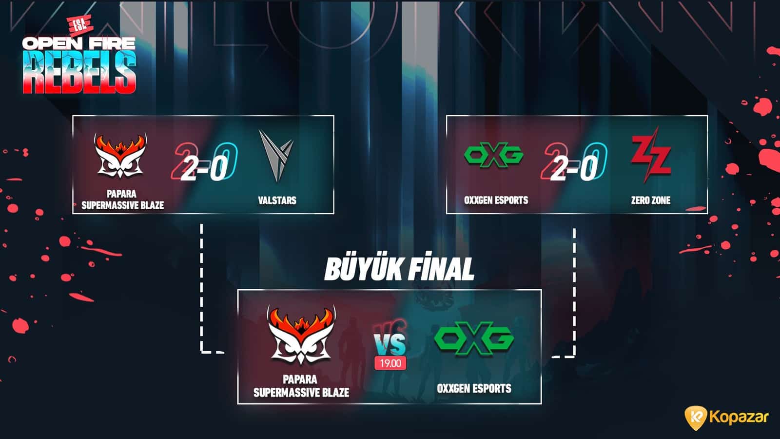ESA Open Fire Rebels Final