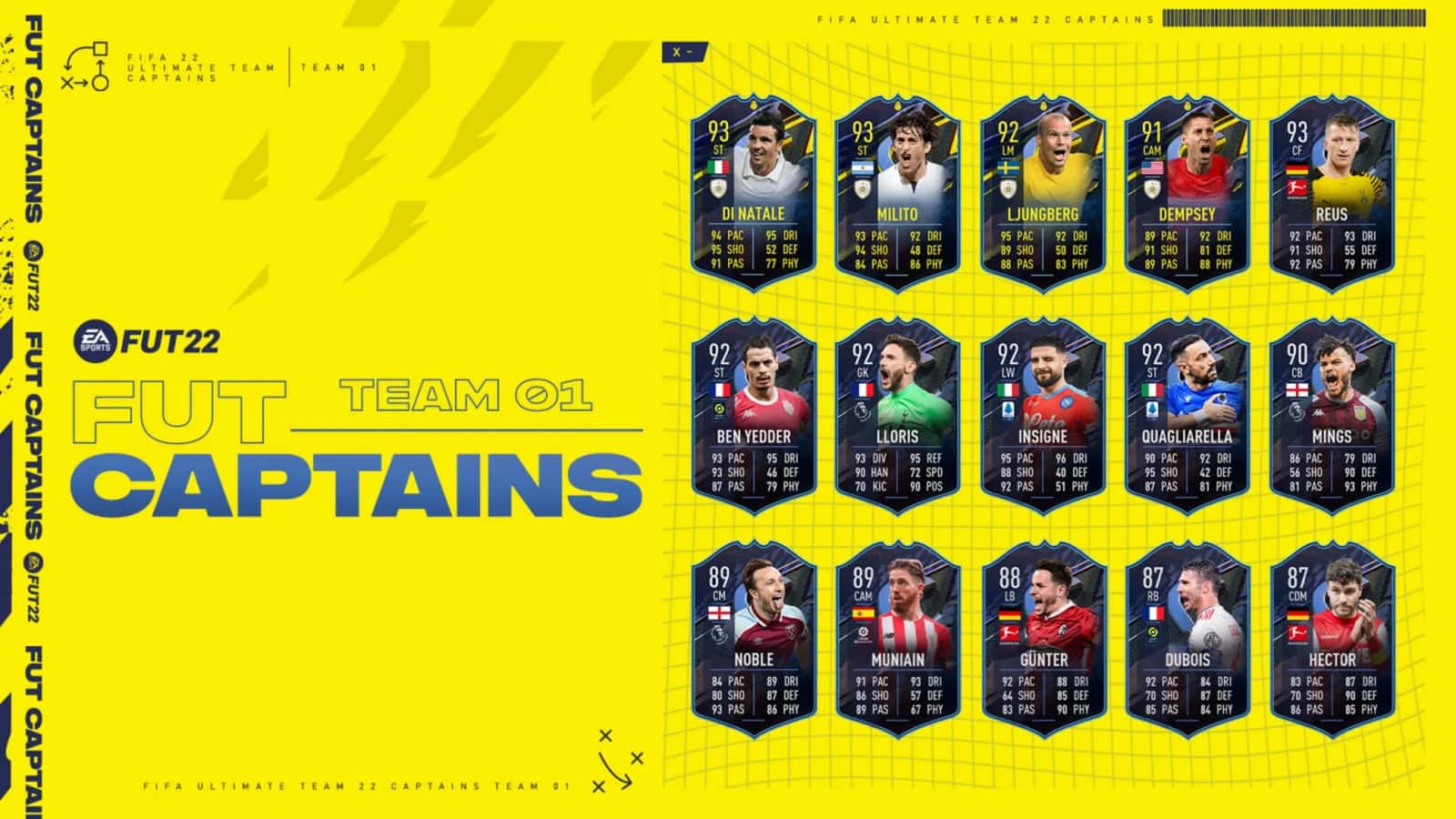 FIFA 22 FUT Kaptanlar Promosu Ne Zaman Sona Erecek?