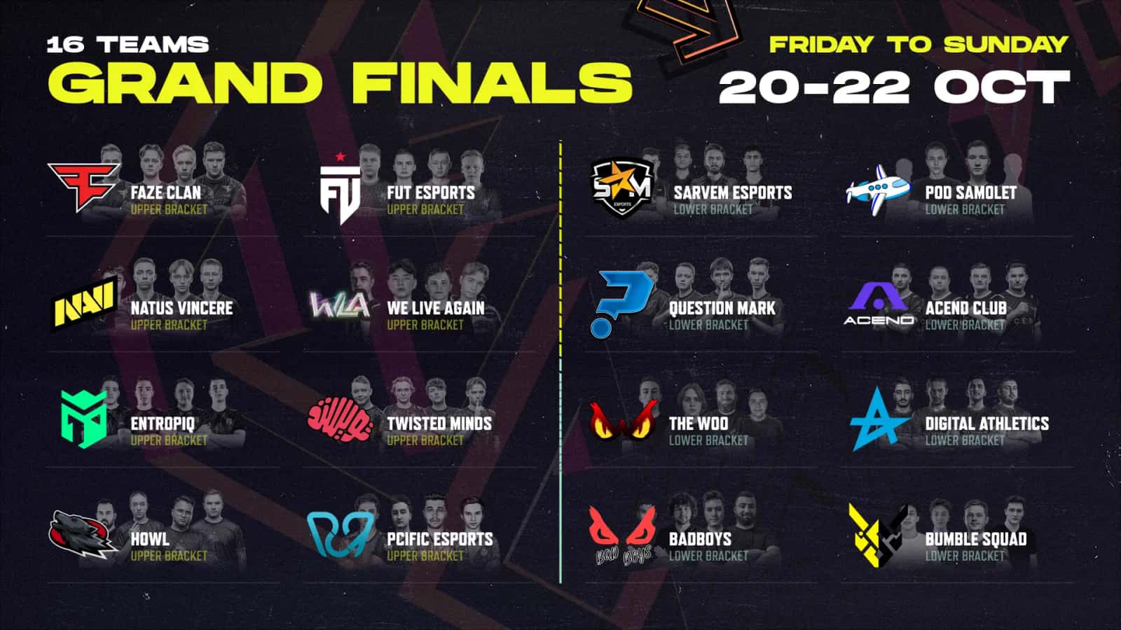 PUBG EMEA Championship Büyük Finalleri: Fall