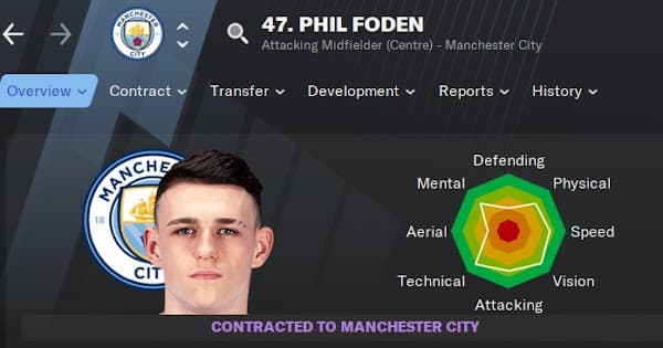 FM 21 Türkiye Süper Liginde Fark Yaratacak Oyuncular