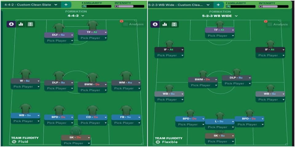 FM 22'de Yeni Başlayanlar İçin Etkili 5 Basit Taktik