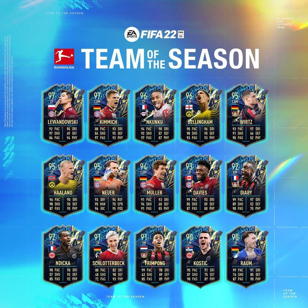 FIFA 22'de Bundesliga 75+ x10 Yükseltmesi Nasıl Tamamlanır?