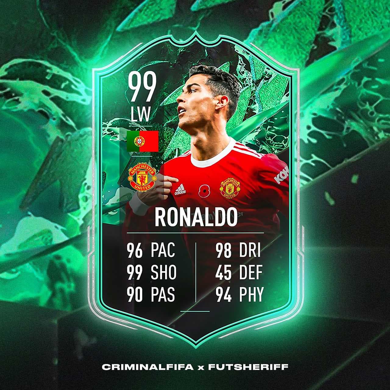 FIFA 22 Cristiano Ronaldo Shapeshifters