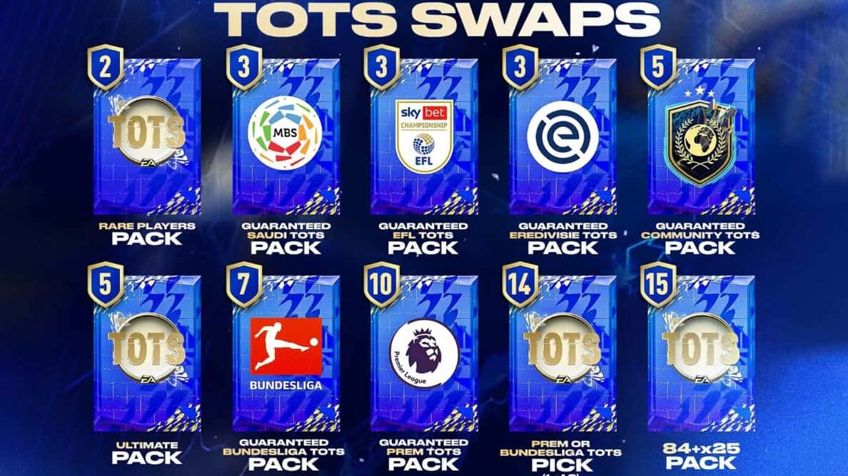 FIFA 22 Fut Takas Jeton Kullanım Süreleri