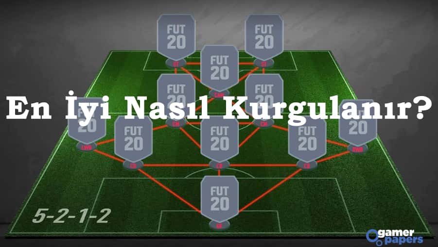 FIFA 23 5-2-1-2 Taktiği Nasıl Kurulur